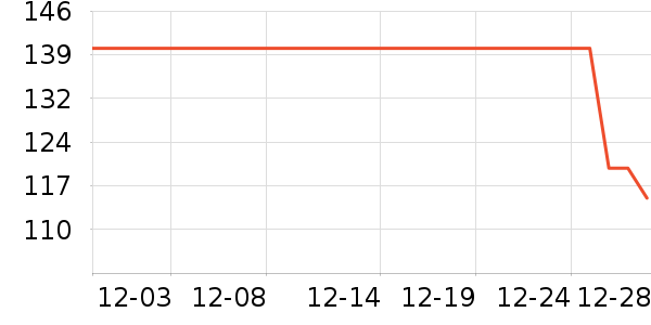 ����������ͯë��/��֯����ʷ�۸�