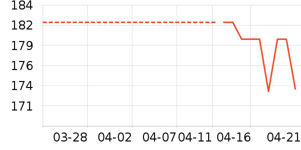 ����������ͯë��/��֯����ʷ�۸�