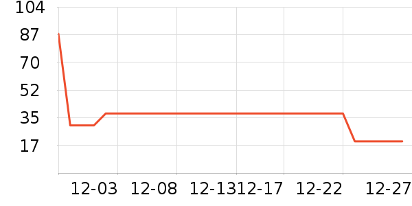 ˿��ܽ��Һ��˪��ʷ�۸�