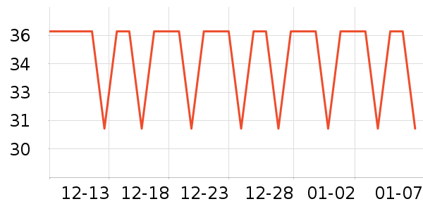 �ζܴ���Ůװ��ʷ�۸�