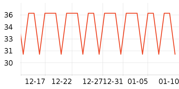 �ζܴ���Ůװ��ʷ�۸�