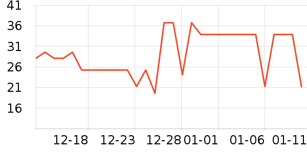 ���/������ʷ�۸�