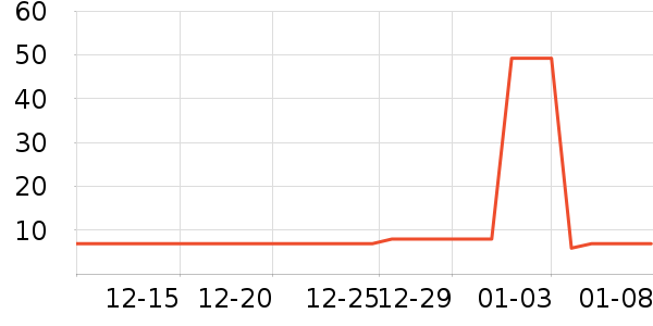 ���㿵�ǹ���ʳ��ʷ�۸�