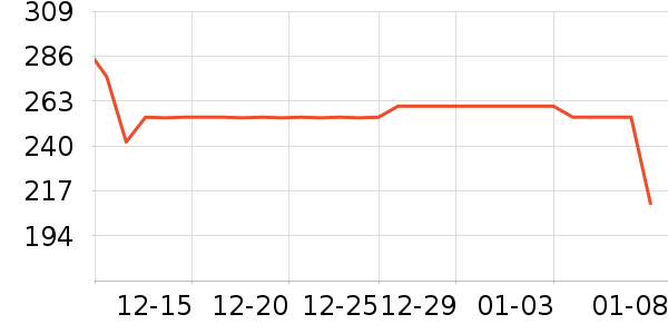 ȹ����ʷ�۸�