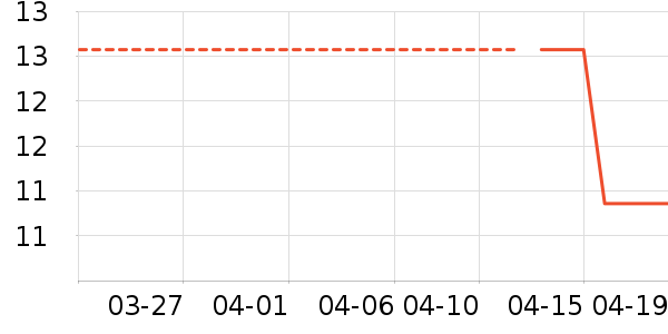 ����˼����������ʷ�۸�