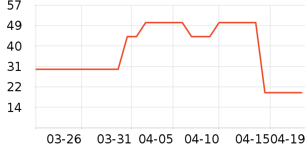 ��һ�߿���/�̲�/������ʷ�۸�