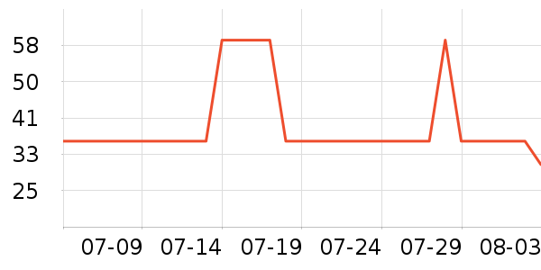 ³ɻľϷ/ͨ//IPܱʷ۸