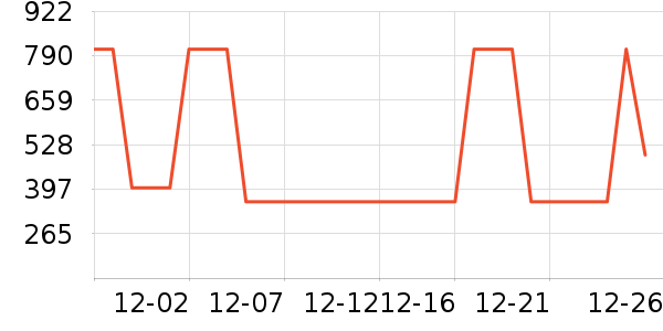 361���˶�Ь��ʷ�۸�