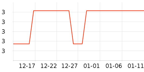 ������������Ʒ��ʷ�۸�