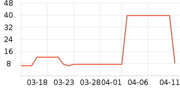 ������ϴ��Һ��ʷ�۸�