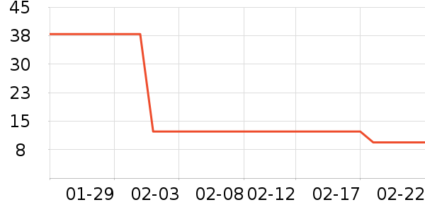 ������ϴ��Һ��ʷ�۸�