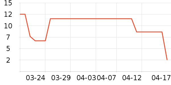 ������ϴ��Һ��ʷ�۸�