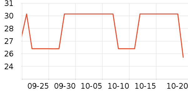 ��ͯ����/ͯ����ʷ�۸�