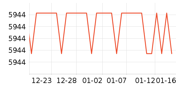 �㳲ɳ����ʷ�۸�