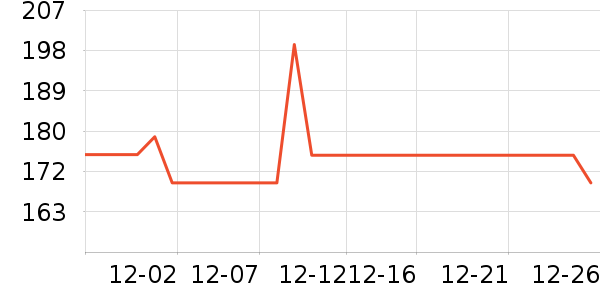 ����T����ʷ�۸�