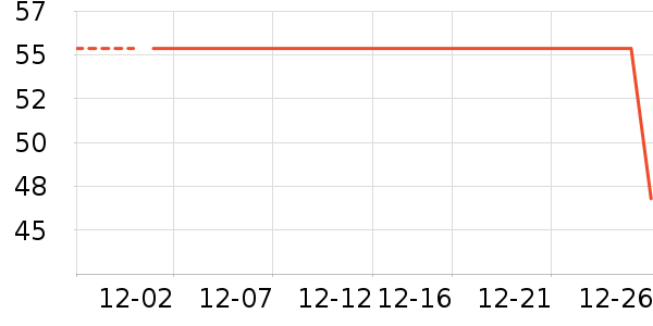 �ོҶ�ͯ����/��װ/������ʷ�۸�