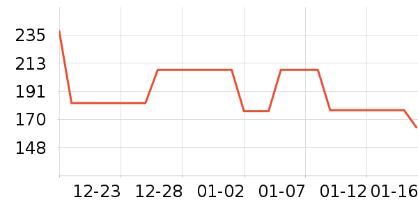 ��ͯ�˶�Ь��ʷ�۸�