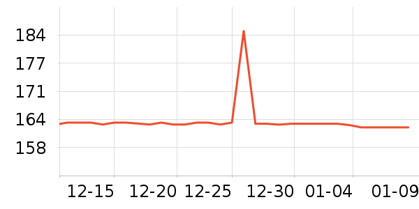 ������������ʷ�۸�