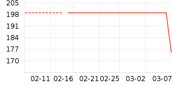 ŵʫ�������װ��ʷ�۸�