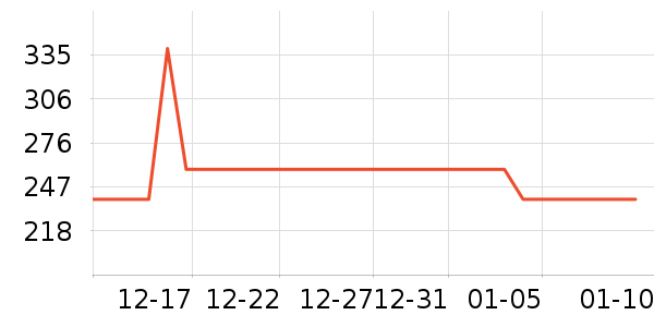 ��ŵ��Ӥ��Ь����ʷ�۸�