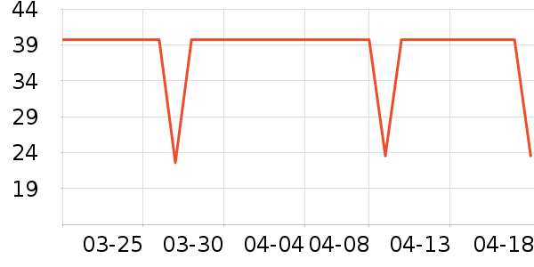 ��Сѿ������ʳ��ʷ�۸�