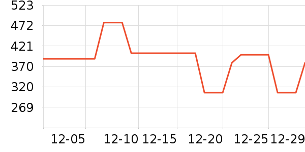 С�׼�ʪ����ʷ�۸�