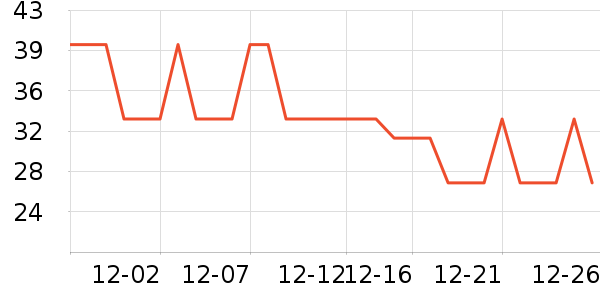 ά���ֽ��ʷ�۸�