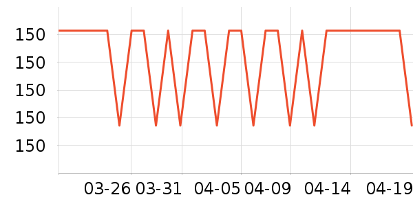 ����֮�ұ�ů������ʷ�۸�