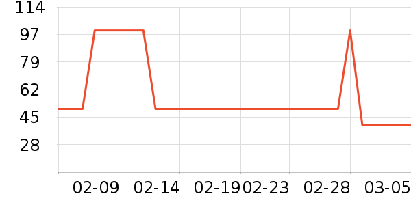 �ñ�ʪ����ʷ�۸�