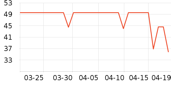 �ñ�ʪ����ʷ�۸�