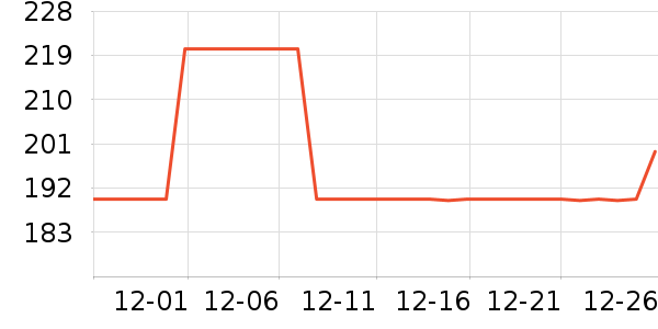 ȫ�Ѷ�ͯ�Ҿ���ʷ�۸�