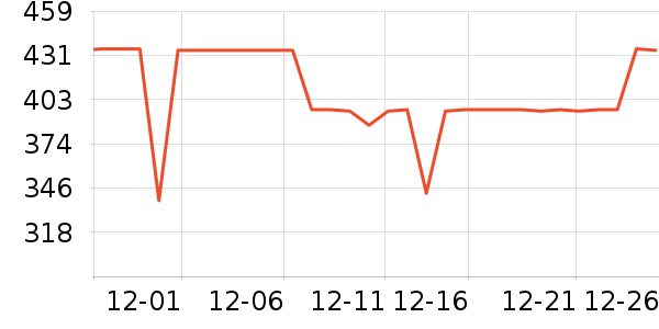 ����ȡů����ʷ�۸�