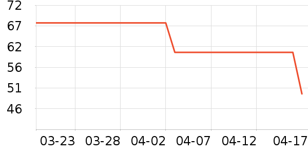 ��������ñ��/Χ��/����/����/����/������ʷ�۸�