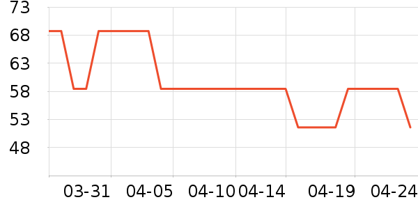 Ůʿ�ڿ���ʷ�۸�