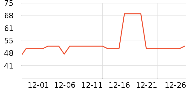 �����Ůʿ�ڿ���ʷ�۸�