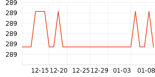 �������뵶��ʷ�۸�