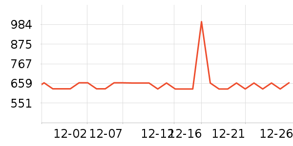 MLB.Ůʿ����Ь��ʷ�۸�
