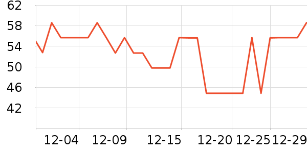 �����ؼ����ʷ�۸�