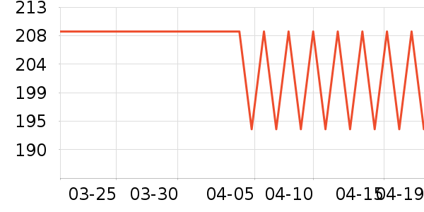 ���Ƕ��˻���Ь����ʷ�۸�