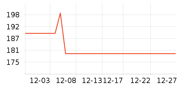 ��Ĥ������ʷ�۸�