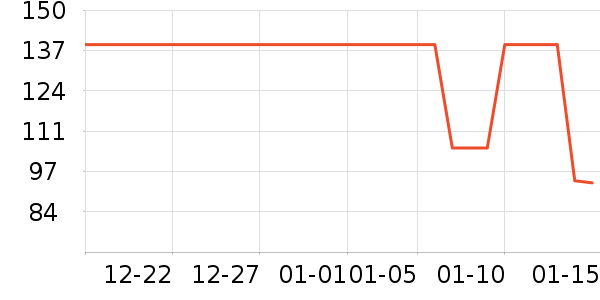 ��������Ӱ��ʷ�۸�