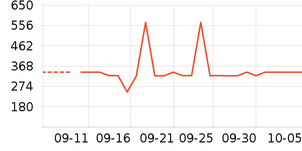 ��˼ͼŮʿ����Ь��ʷ�۸�