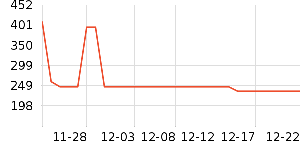 ��άȡů����ʷ�۸�