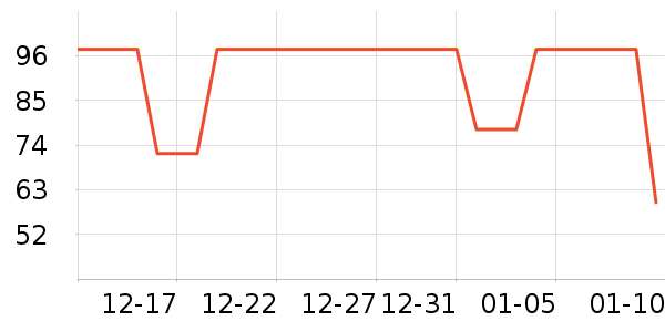 �����۾�/����Һ��ʷ�۸�