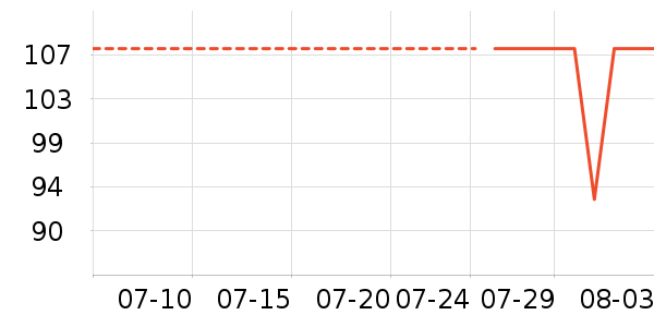 ŷ���ŷ�ɹ˪��ʷ�۸�