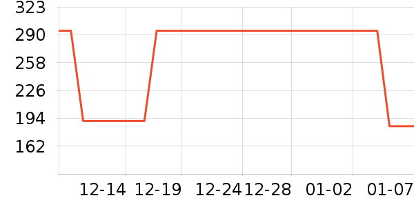 ���ȹ�Ůʽ������ʷ�۸�