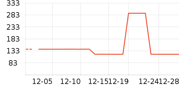 ��ˮ��/��ˮƿ��ʷ�۸�