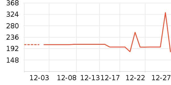 ��ܽ�о���¶��ʷ�۸�