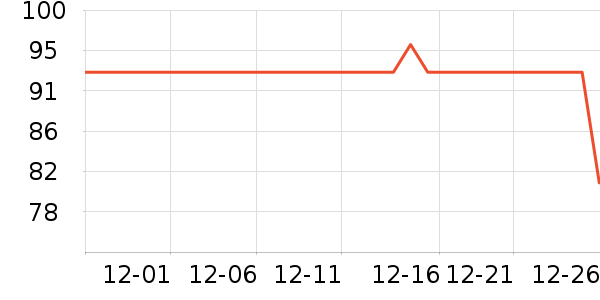 ������ʪ����ʷ�۸�