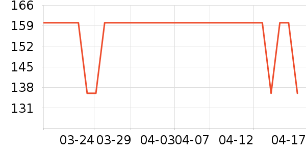 ��֮��˯��/�Ҿӷ���װ��ʷ�۸�